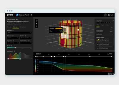 Gecko Forecast App